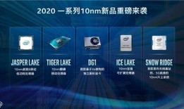 处理器最新爆料,处理器最新爆料解析